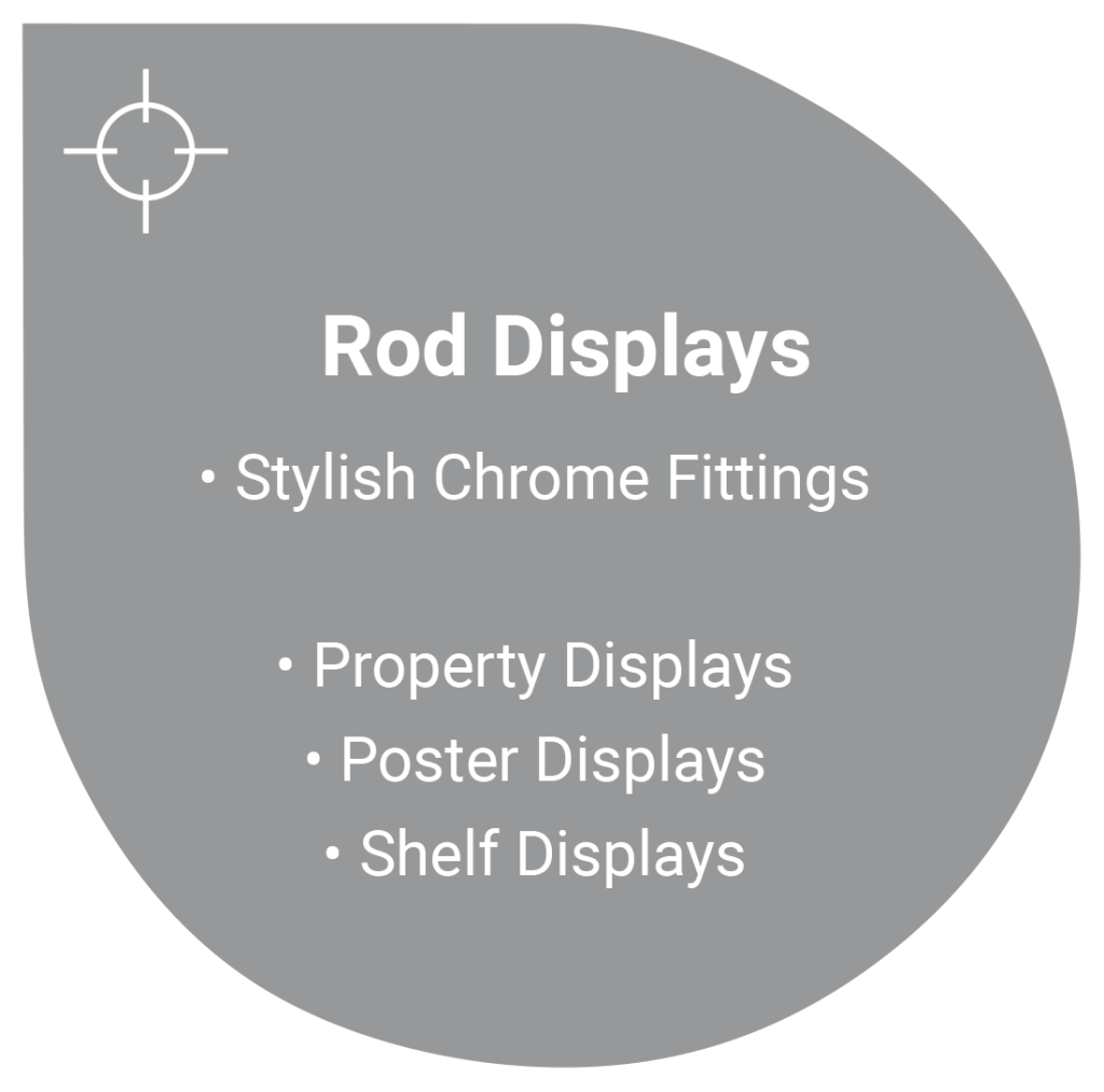 Rod Position Display Panel Rod Displays - Signs Display