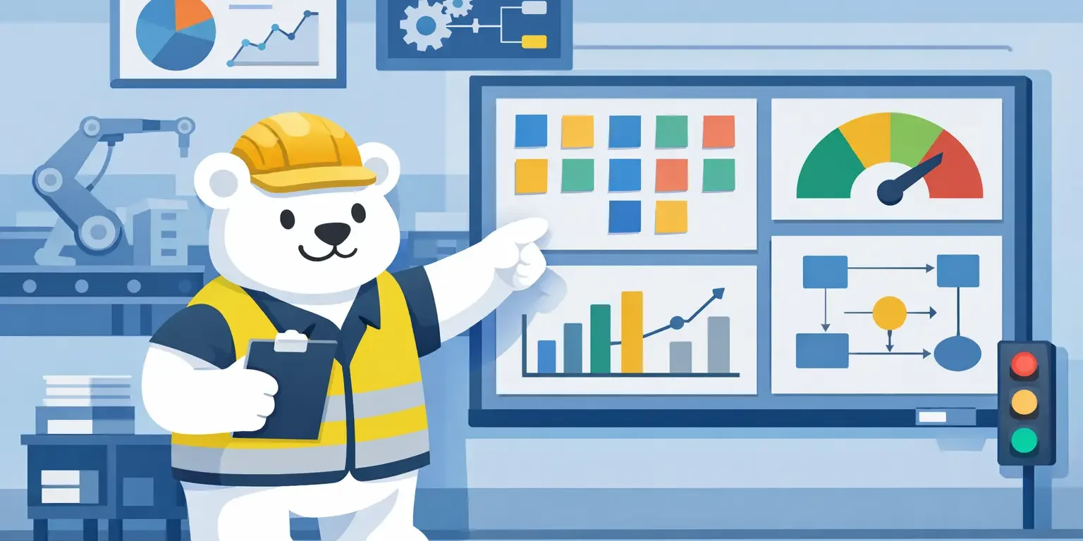 Factory Visual Management Example Ideas Factory Visual Management Example Ideas
